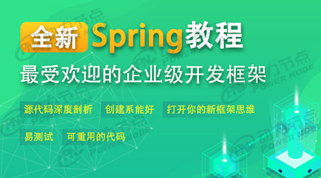 spring学习视频