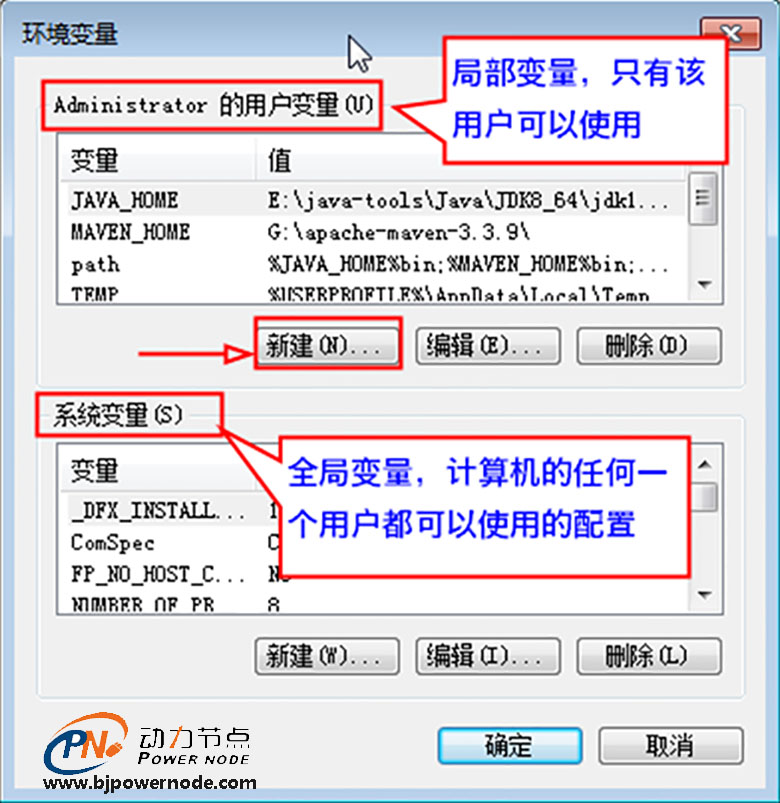 Java培训机构