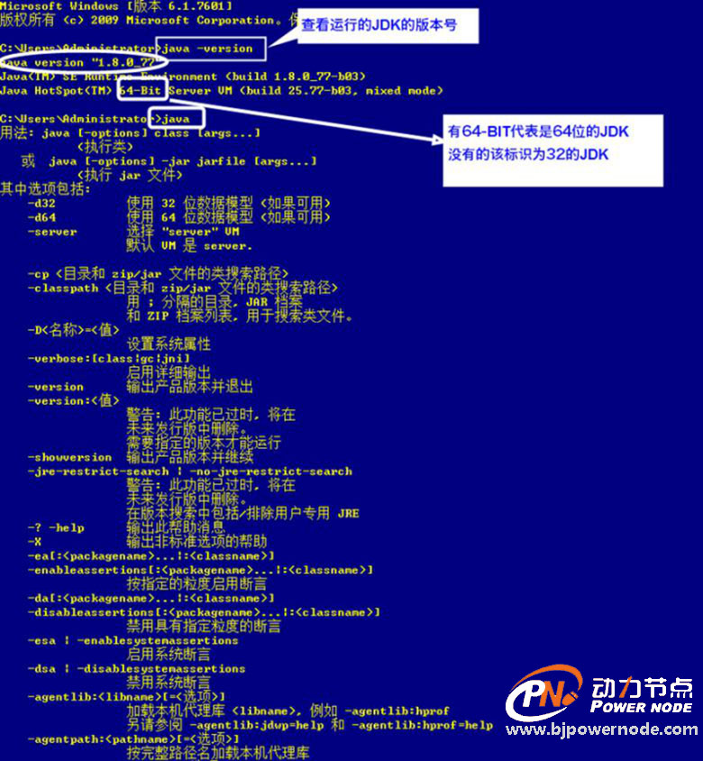 Java培训机构