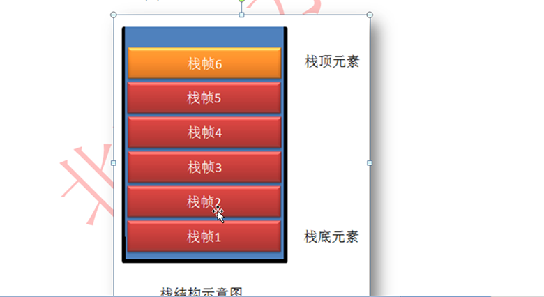 新Java视频教程