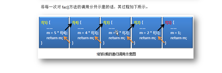 新Java视频教程