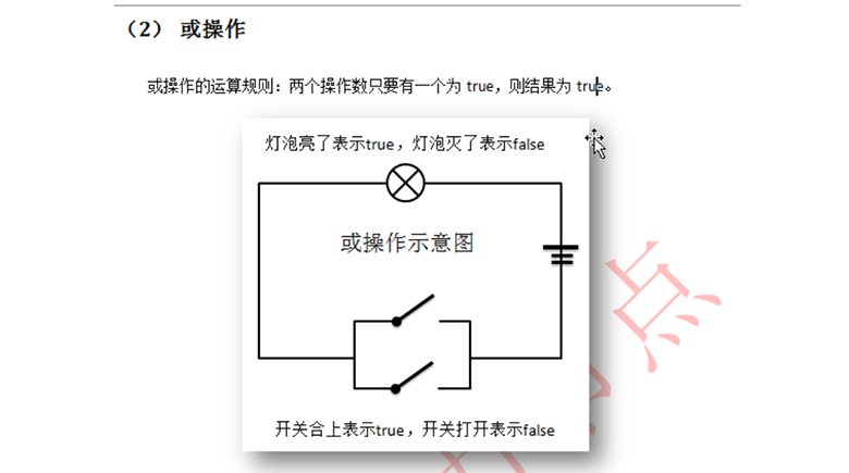 新Java视频教程