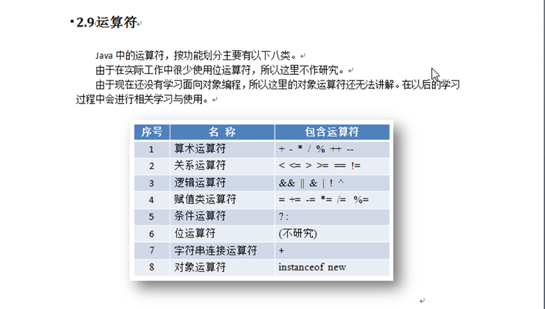 新Java视频教程