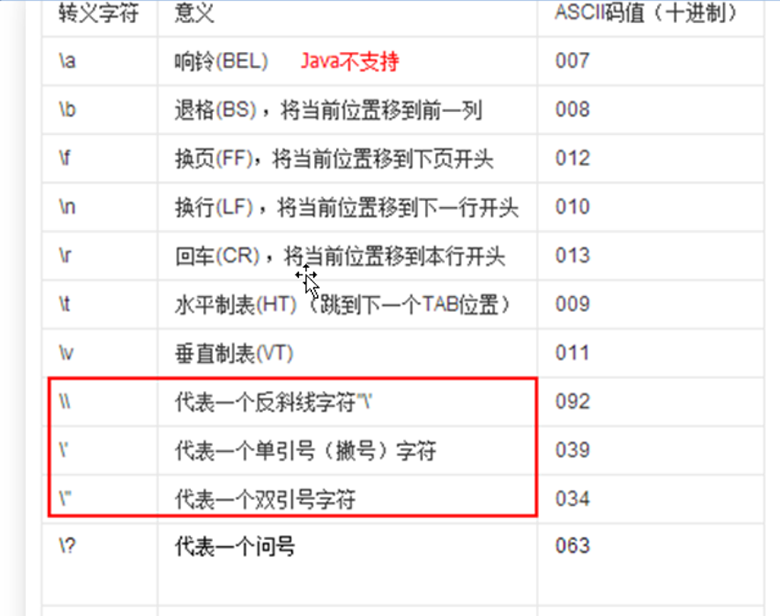 新Java视频教程