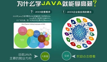 学Java编程语言工资那么高？.jpg