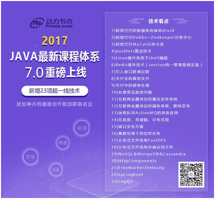Java项目冲刺班