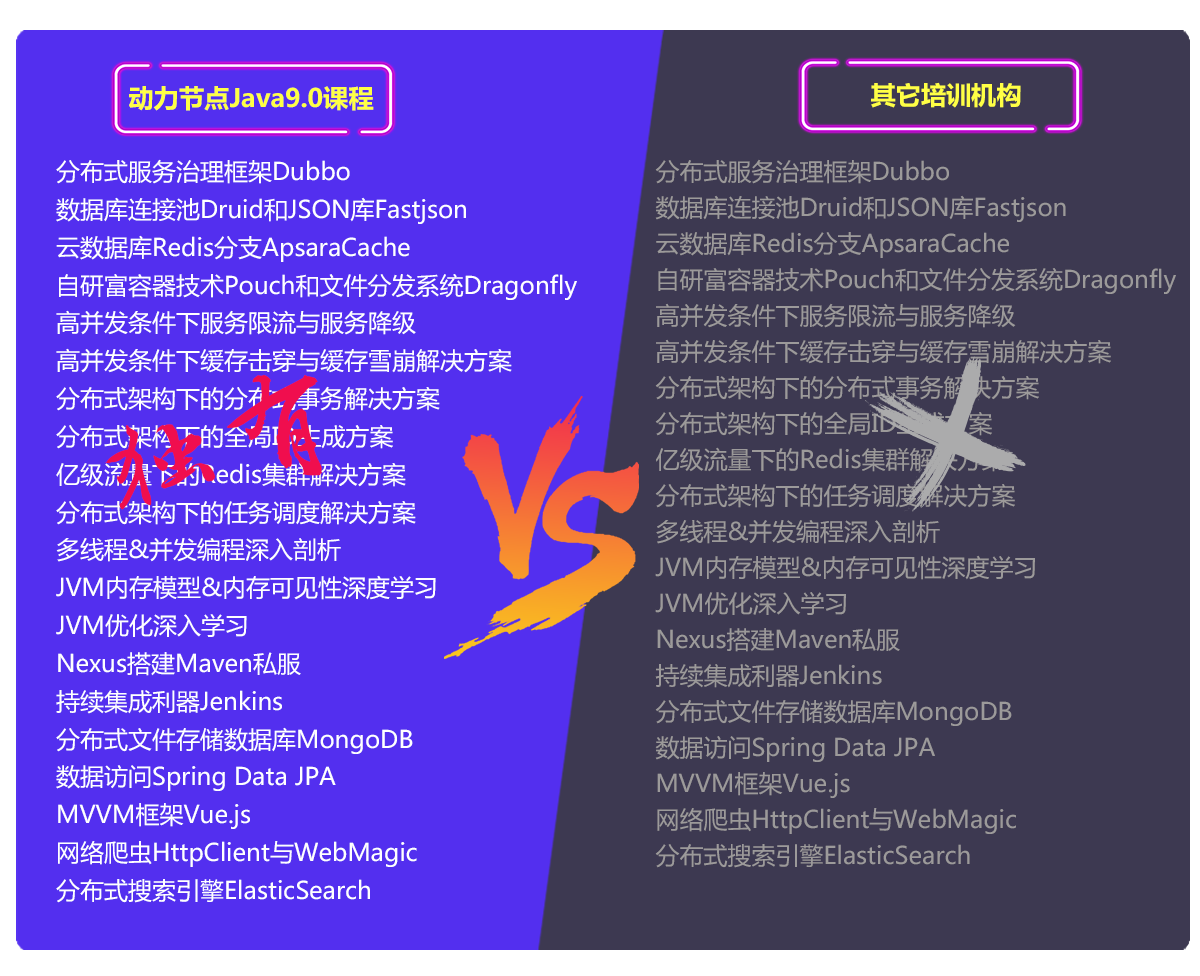 课程大纲.png