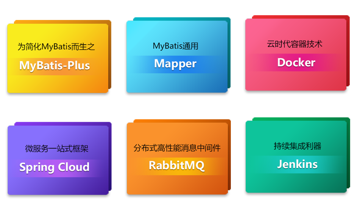 6大技术点.png