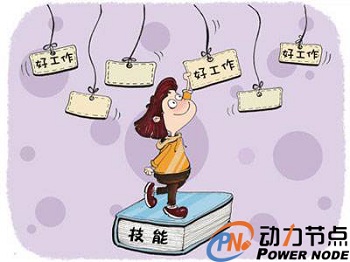 Java专业毕业需要再参加Java培训班吗