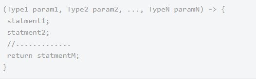 Java中什么是lambda表达式.png