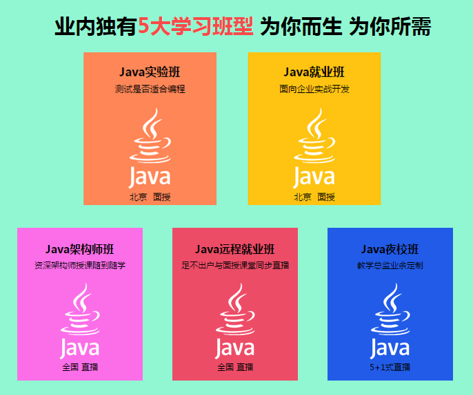 java培训课程设置 java培训课程设置