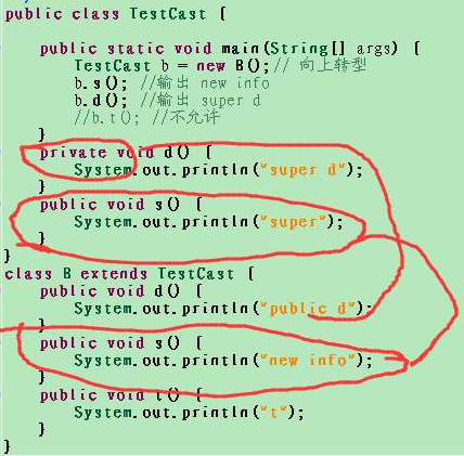 Java基础学习：java三大特性的理解