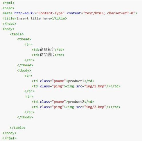 Java爬虫视频教程，Jsoup实现爬虫技术