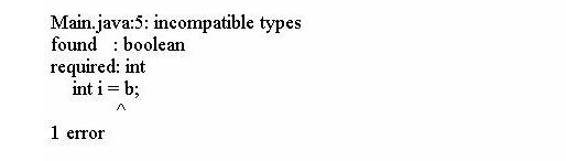 Java基础学习：java布尔类型方法