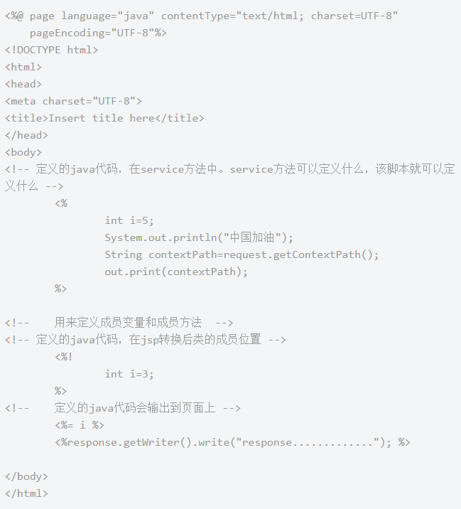 Javaweb全套视频与jsp的理解以及使用