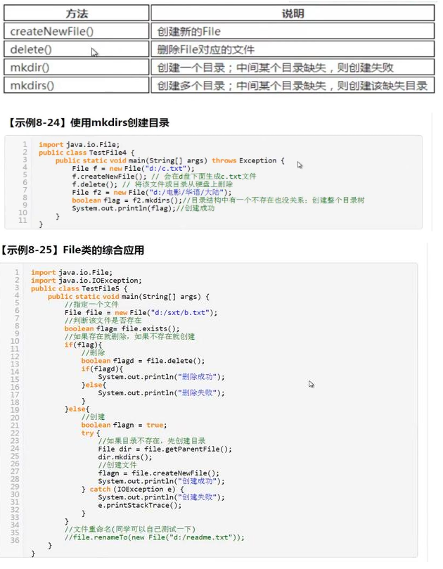 编程入门学习，Java中的file类的使用