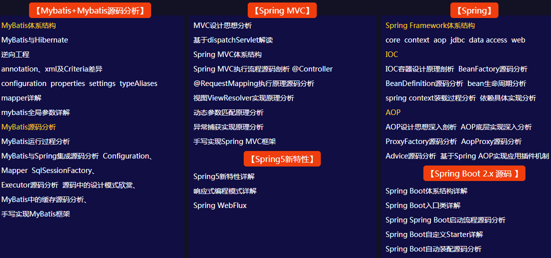 Java架构师教程视频下载，架构师成长之路