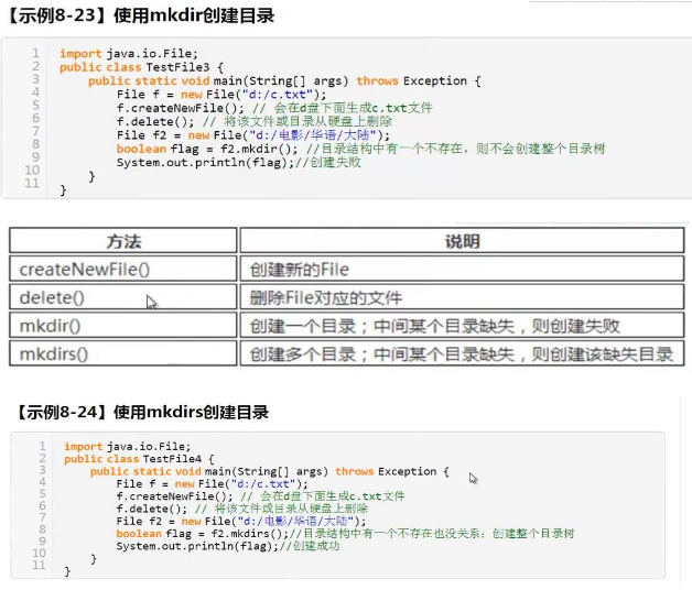 基础编程实力入门，Java file类的方法