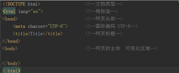 Javaweb基础视频教程之HTML教程